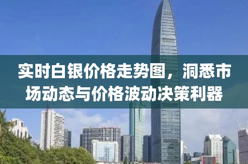 实时白银价格走势图，洞悉市场动态与价格波动决策利器