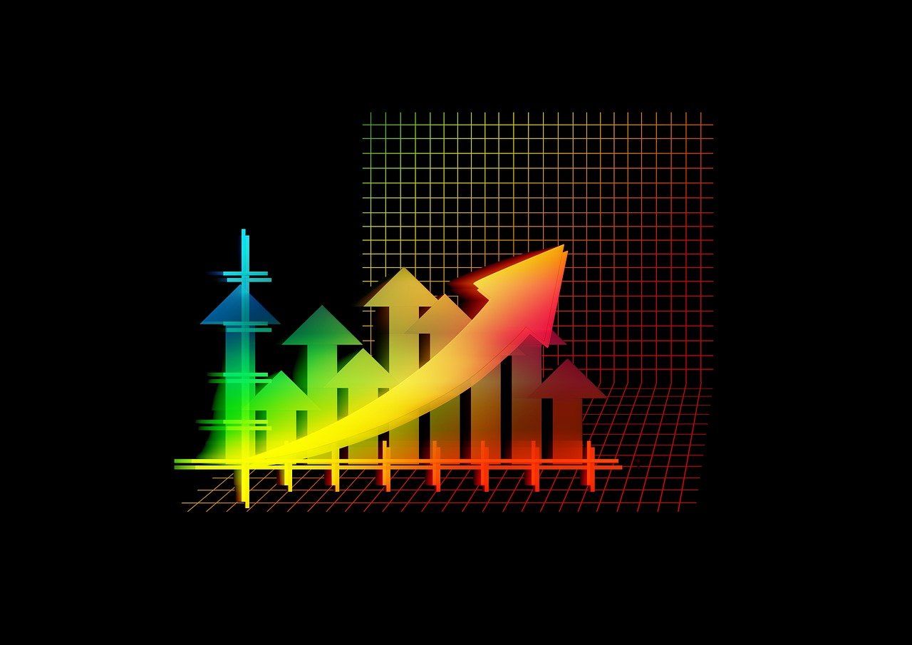 金融行情分析与展望，深度解析市场趋势与机遇
